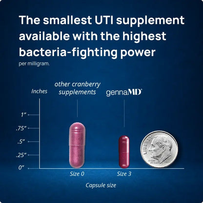 Maximum Strength Cranberry Supplement, 36 mg PAC